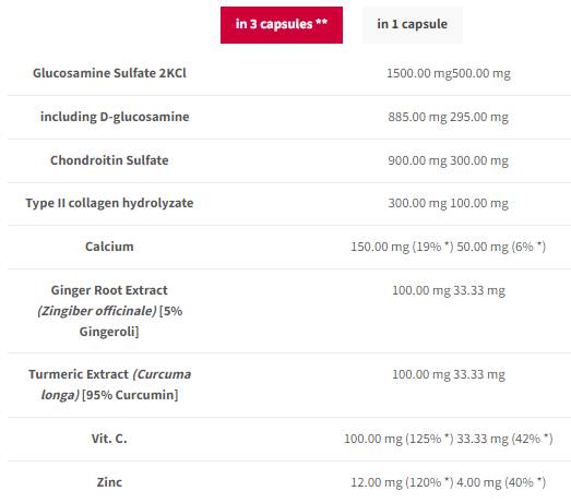 Gelenktherapie plus | Gelenkunterstützungsformel - 120 Kapseln