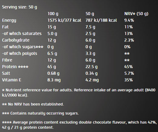 Null bar / 50g.