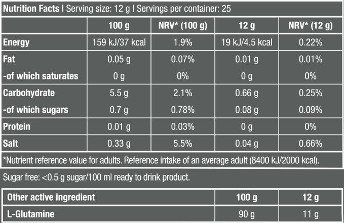 Glutamin -Null - 0,300 kg