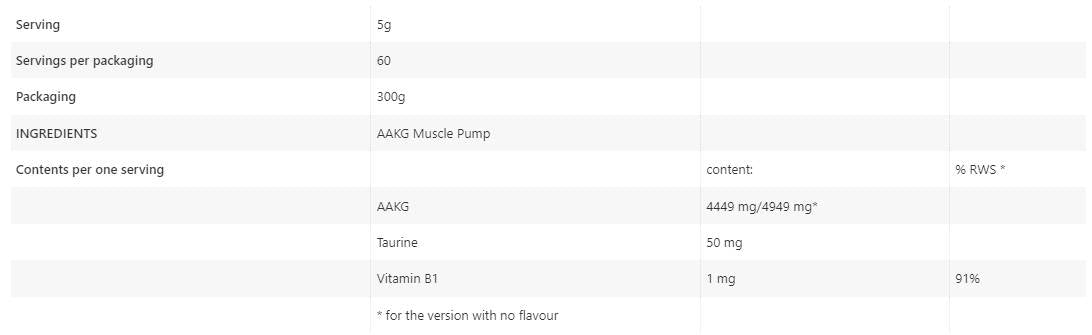 AAKG Muscle Pump Powder – 300 Gramm