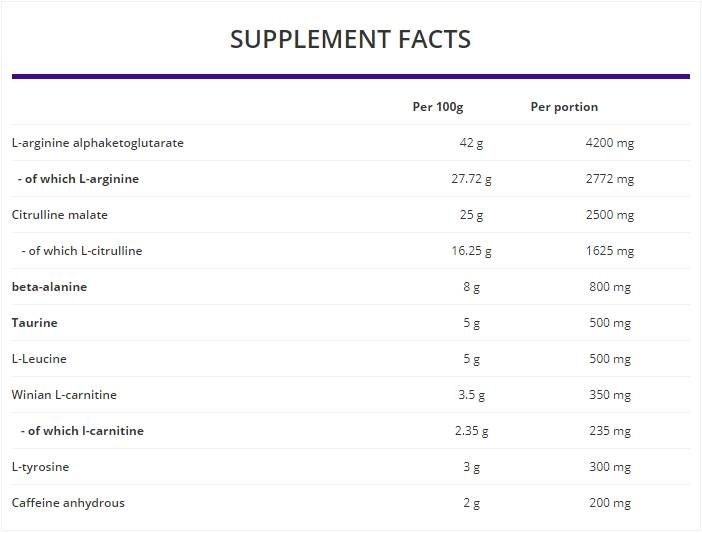 Pumpe Pre -Workout -Formel - 500 Gramm