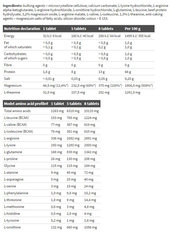 AMINIGHT Mega Tabs 300 Tabletten
