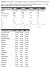 AMINIGHT Mega Tabs 300 Tabletten