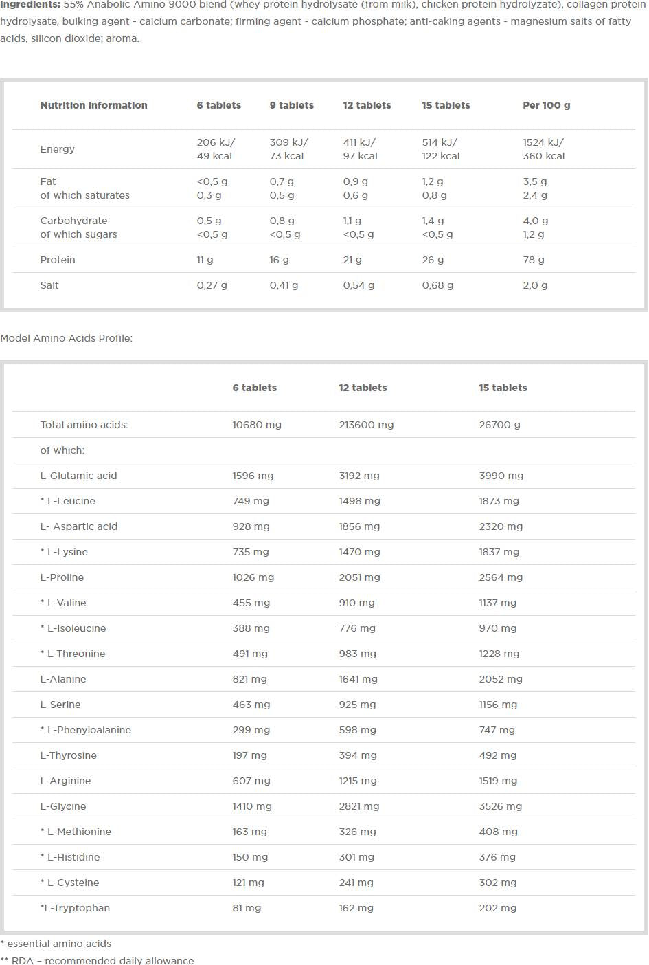 ANABOLIC AMINO 9000 - 300 Tabletten