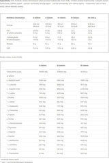 ANABOLIC AMINO 9000 - 300 Tabletten