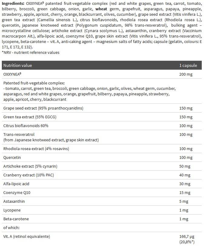 ANTI-OX Power Blend – 60 Kapseln