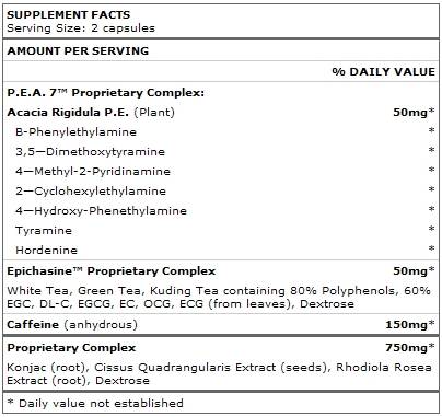 APPULOSS 500 mg 60 Kapseln