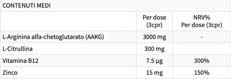 Arginin Wirkkraft | AAKG mit L-Citrullin – 90 Tabletten