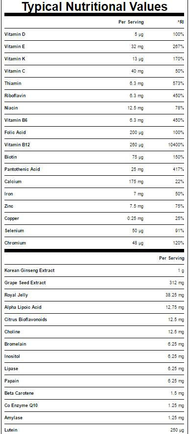 Multivitamine für aktive Frauen – 120 Tabletten