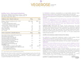 AllDeynn | VegeRose – 5 vegane Proteine ​​mit MCT und Probiotika – 500 Gramm