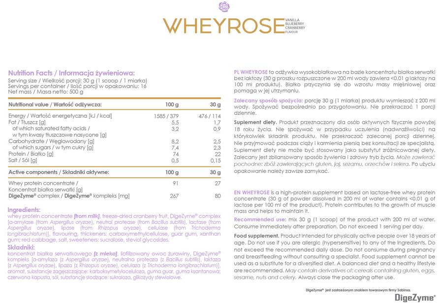 AllDeynn | WheyRose – Laktosefreies Protein mit DigeZyme – 500 Gramm