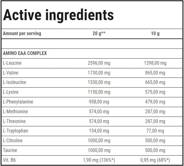 Amino EAA – 300 Gramm