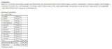 Amino Fast® EAA | Essentielles Aminosäurepulver – 500 Gramm