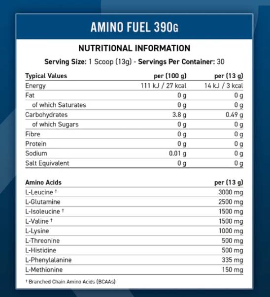 Aminokraftstoff | Essentielle Aminosäuren – 390 Gramm