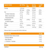 Aminofusion 300 Gramm