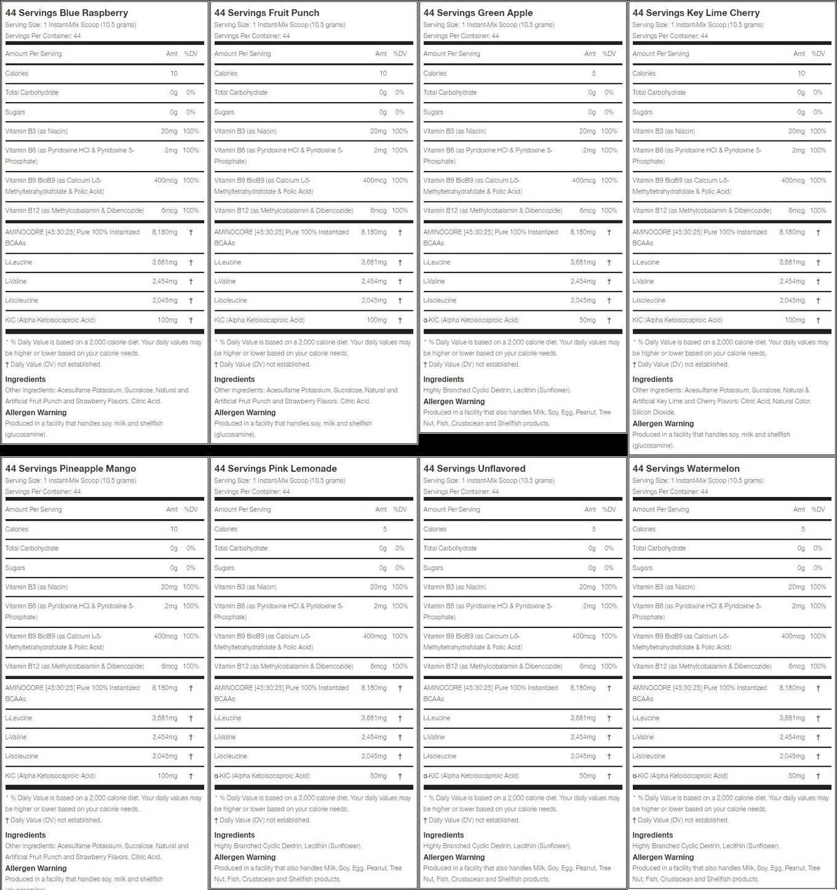 AminoCore BCAA – 400 Gramm