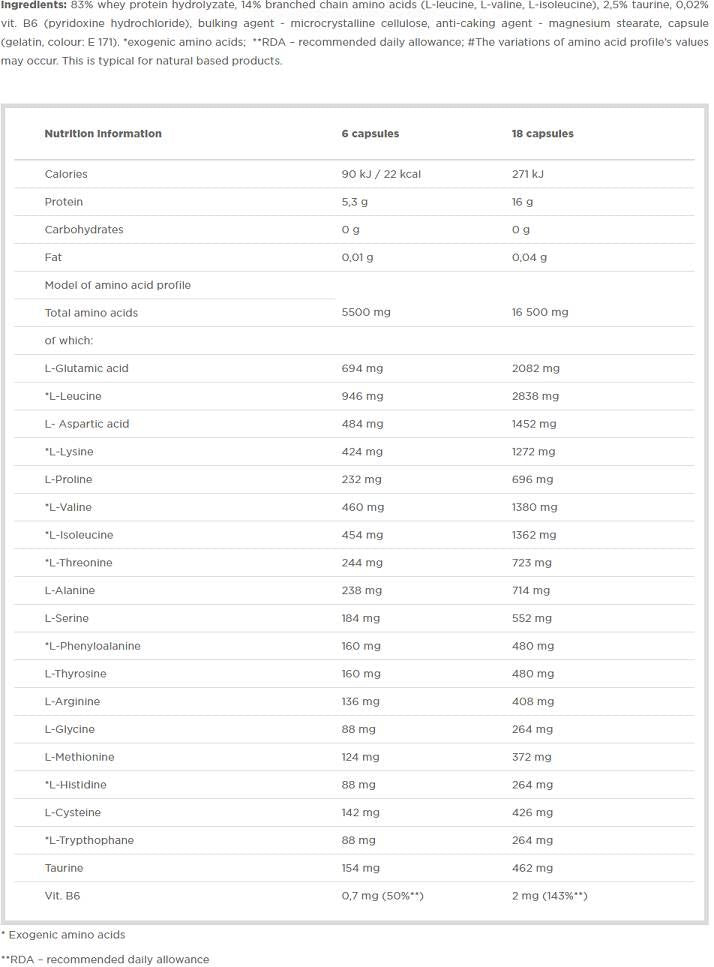 Anabolic Amino 5500 – 30 Kapseln