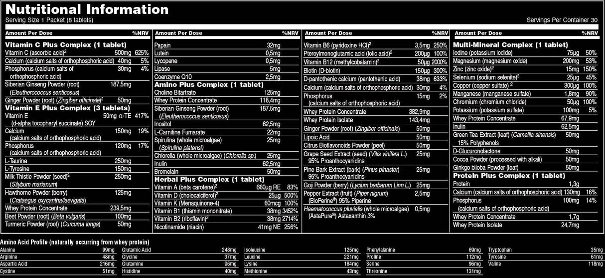 Animal Pak – 30 Packungen