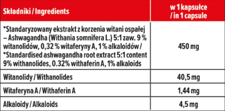 Ashwagandha 450 mg | mit 9 % Withanoliden – 60 Kapseln
