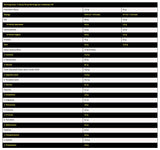 Atomic Whey – 2000 Gramm