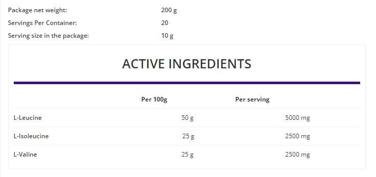 BCAA 2: 1: 1 Pulver - 400 Gramm