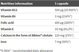 B-12 Forte Bio Complex – 30 Kapseln