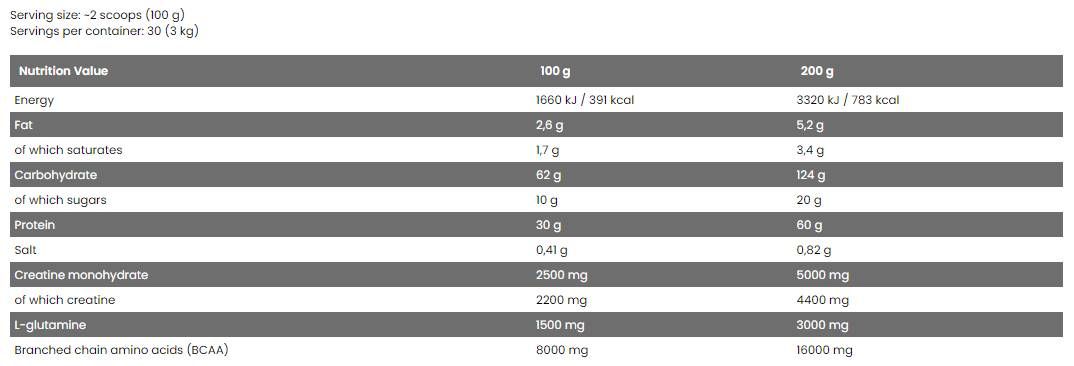 <tc>BAD ASS</tc> Masse – 3000 Gramm