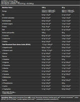 <tc>BAD ASS</tc> Molke/Premium-Protein - Probe - 30 Gramm