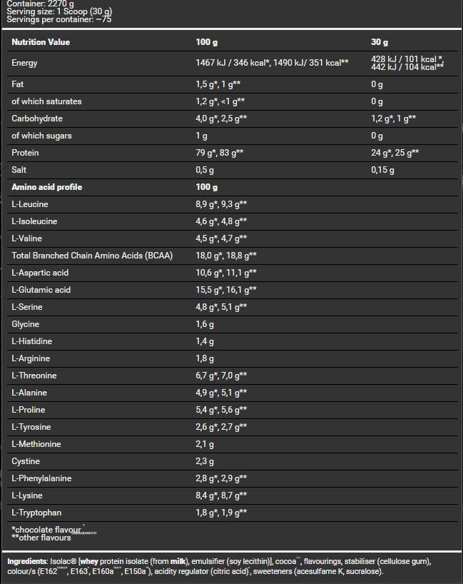 <tc>BAD ASS</tc> Molke/Premium-Protein - Probe - 30 Gramm