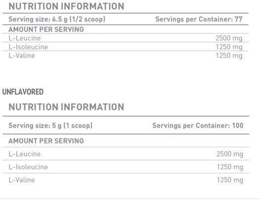 BCAA – 0,500 kg