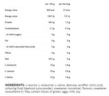BCAA 2:1:1 – 0,300 kg