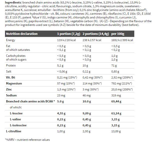 BCAA 20:1:1 – 500 Gramm