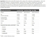 BCAA 4:1:1 Xplode-Pulver – 200 Gramm
