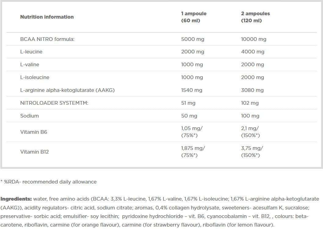 BCAA 4000 Extreme Shot – 60 ml