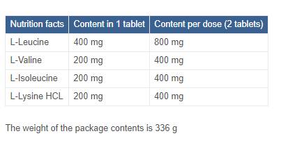 BCAA 4000 Strong Formula – 240 Tabletten