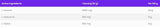 BCAA 8:1:1 Pulver – 200 Gramm