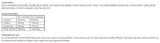 BCAA 8.1.1 Zero Powder – 500 Gramm