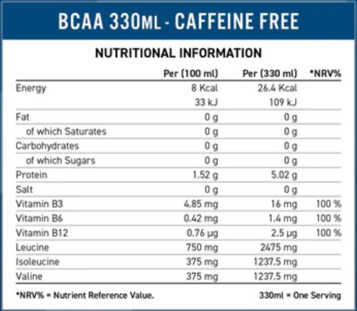 BCAA-Aminohydrat | Zuckerfrei – 330 ml