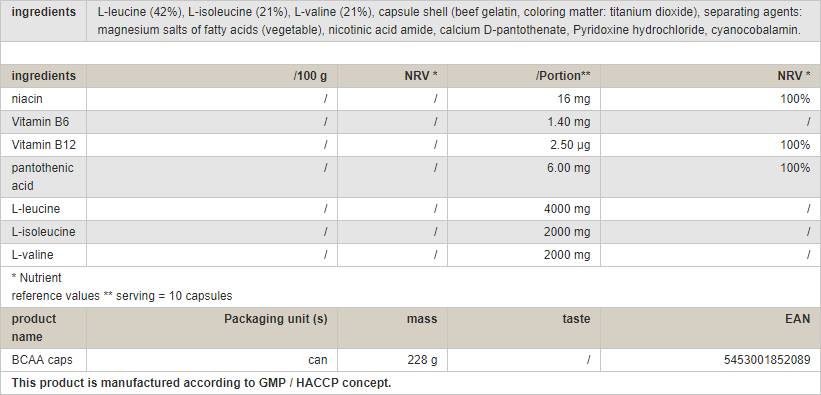 BCAA-Kapseln – 240 Kapseln