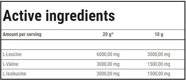 BCAA High Speed ​​| Lösliche BCAA-Matrix – 250 Gramm