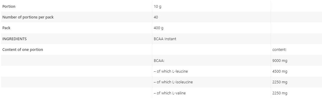 BCAA-Instantpulver – 400 Gramm