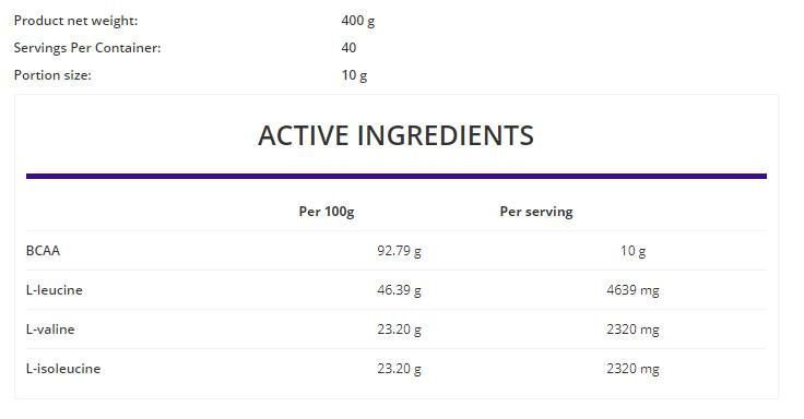 BCAA-Instantpulver – 400 Gramm