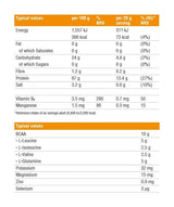 BCAA Intra Fusion – 400 Gramm
