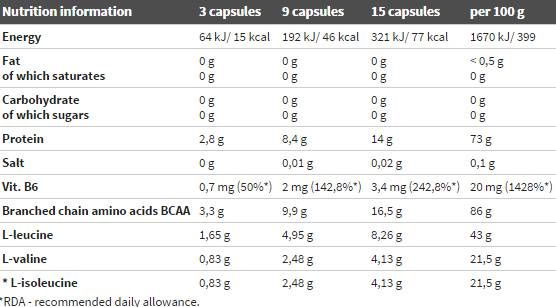 BCAA Mega Caps 1100 - 300 Kapseln
