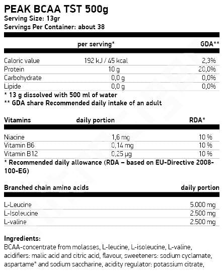 BCAA TST – 500 Gramm
