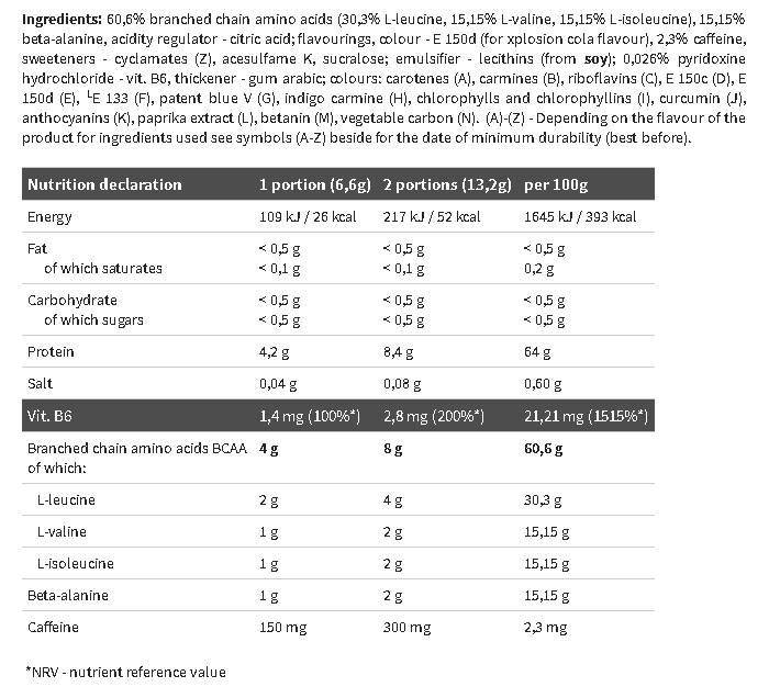 BCAA Xplode Powder Energy – 500 Gramm