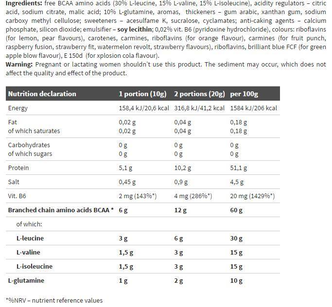BCAA Xplode Pulverbeutel 40 Beutel