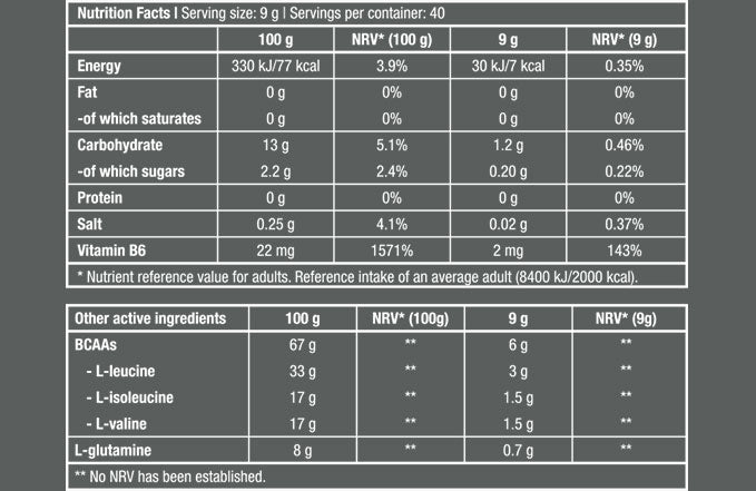 BCAA Null – 0,700 kg