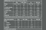 BCAA Null – 0,700 kg