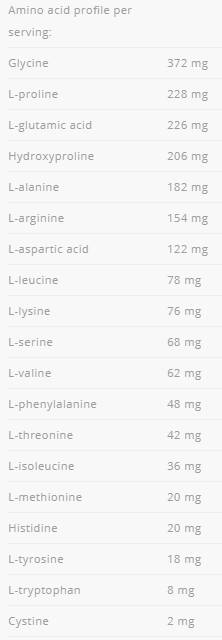 Beef Amino 2000 – 300 Tabletten